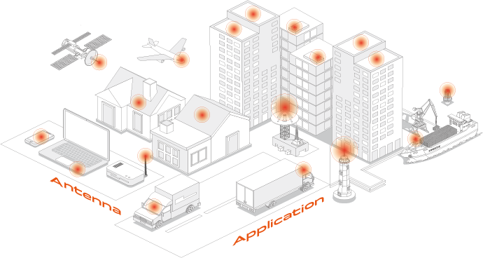 Antenna Applications in Daily Life Antennas are utilized in various aspects of everyday life, including televisions, radar, mobile phones, navigation systems, satellite communications, and smart home appliances, driving technological advancements.
