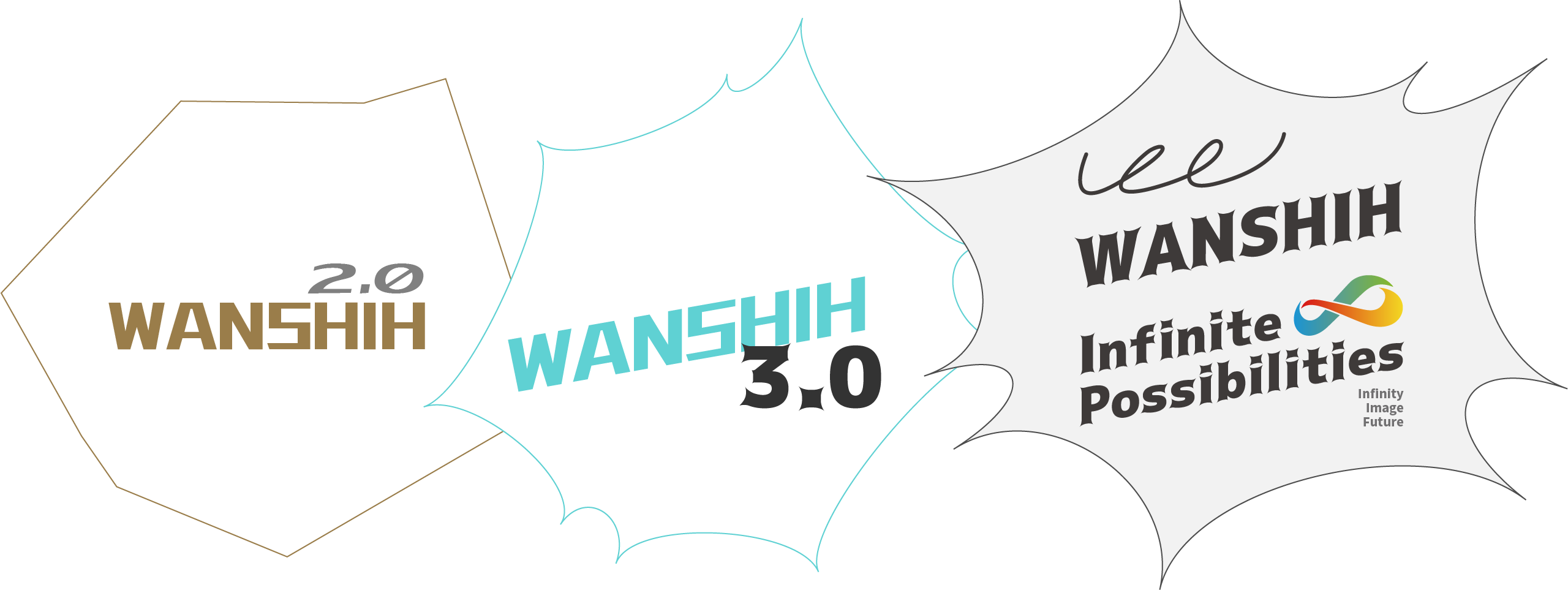 Wanshih-20-30-infinity.png